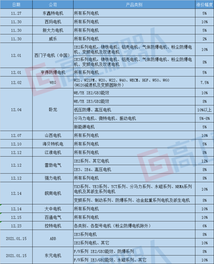 ybz3f9itj6.png